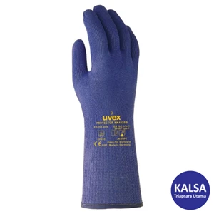 Hand Protection 